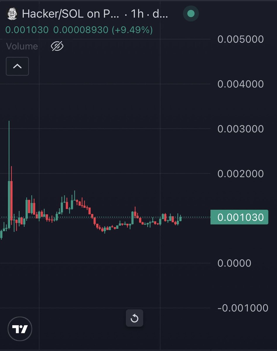 Mrpunk.eth tweet media