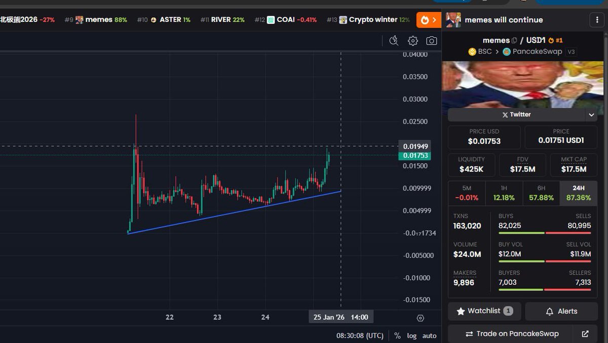 Roninz (@JamesSnip007) / Posts / X