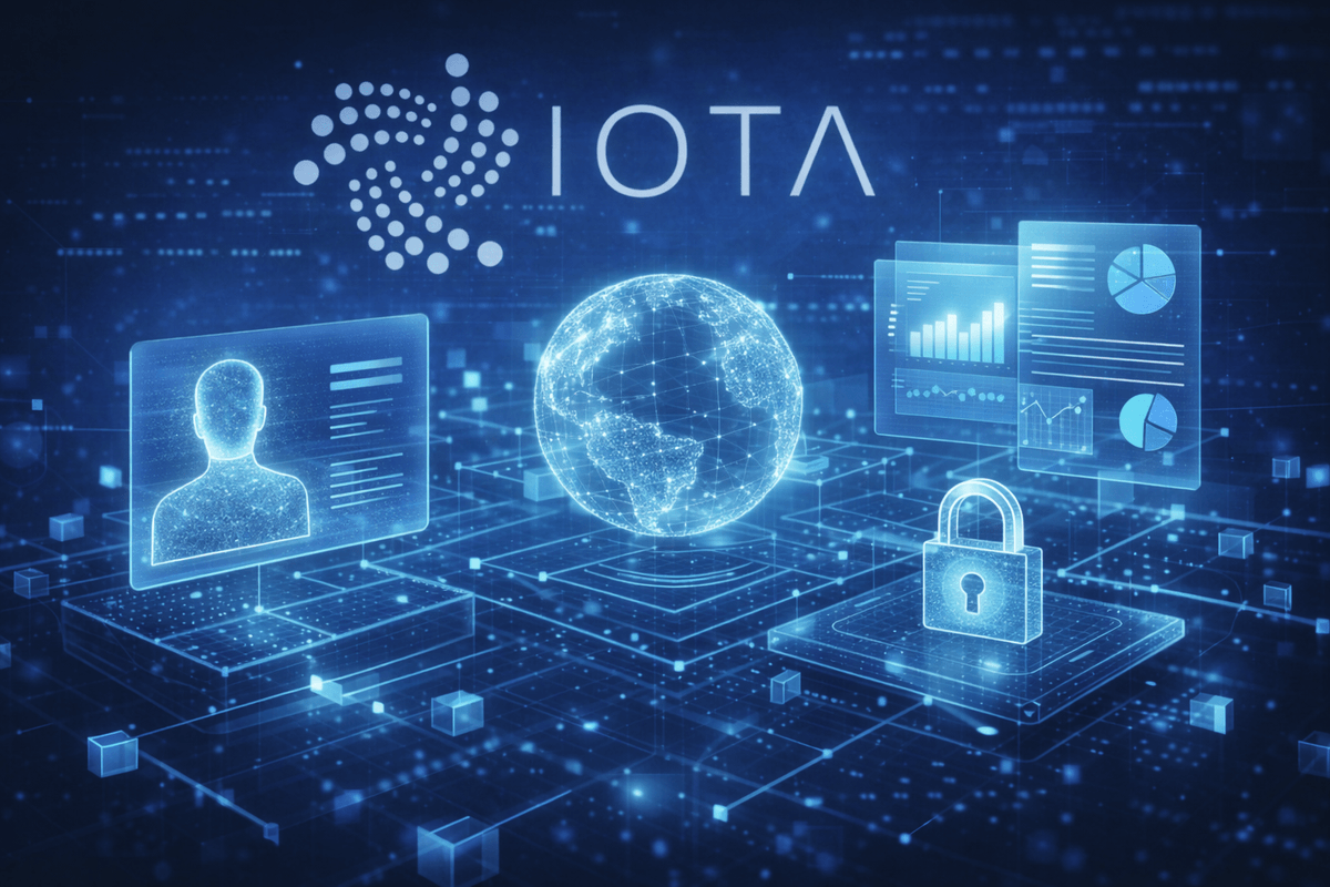 IOTA (@iota) / Posts / X