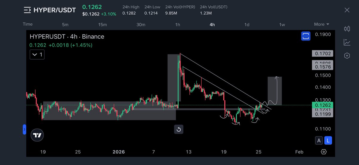 Crypto Vampire tweet media