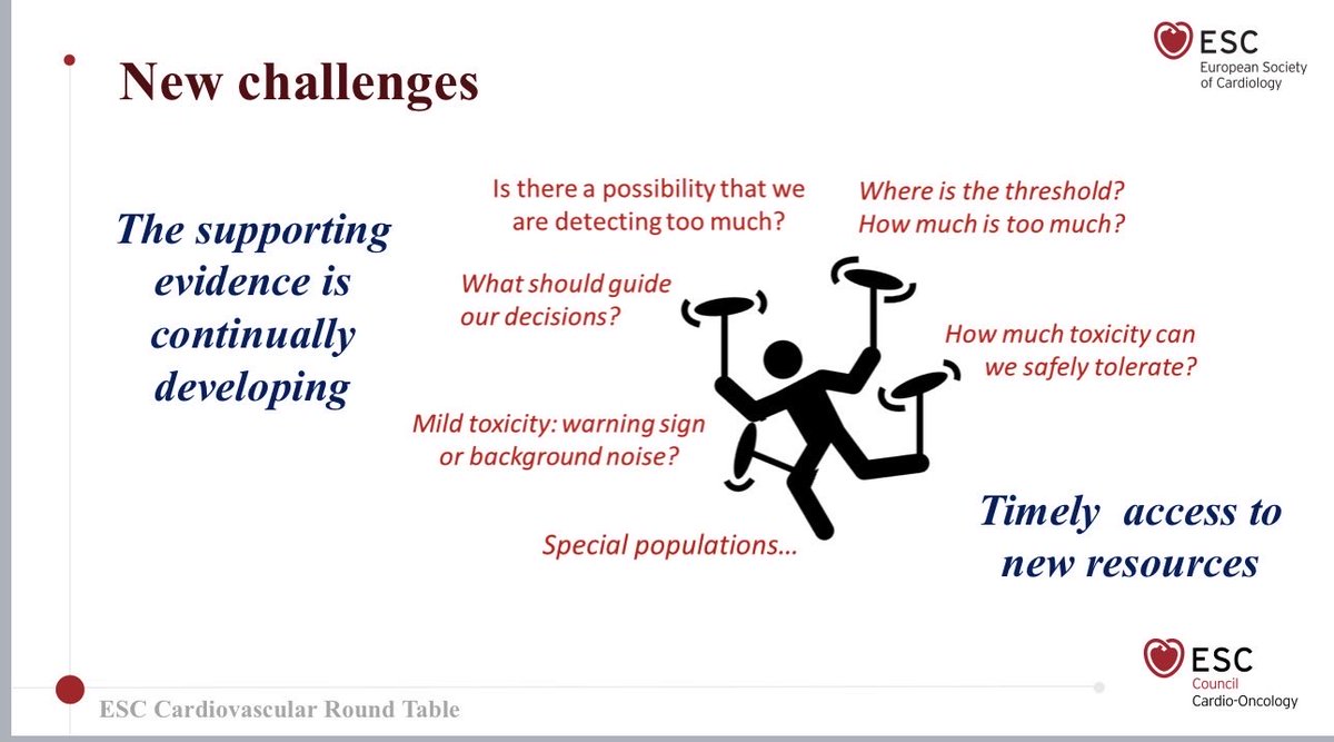 ESC Council of Cardio-Oncology Chairperson tweet media