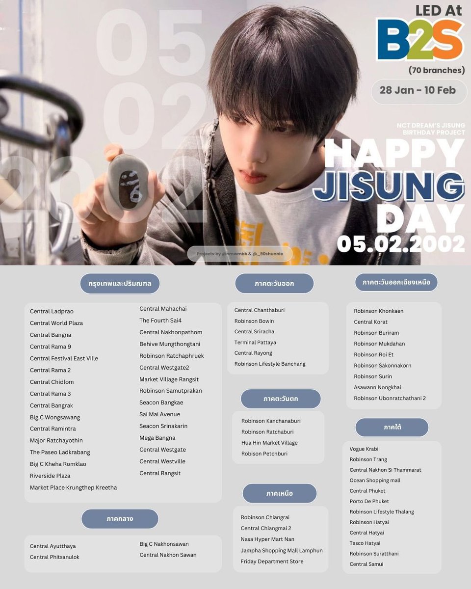 nmwmbb's tweet image. รายชื่อสาขา B2S ทั้ง 70 สาขานะคะ