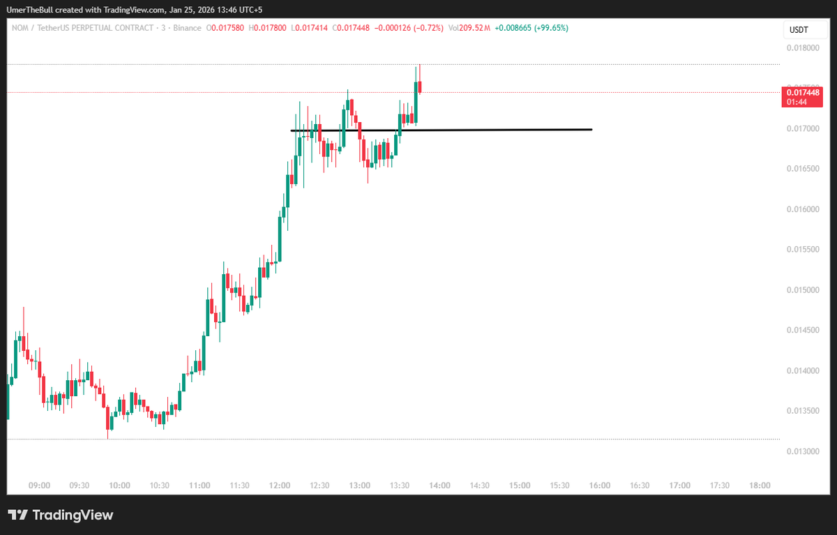 𝐔𝐌𝐄𝐑 ( THE BULL ) 🔥🔥 (@UmerTheBull) / Posts / X