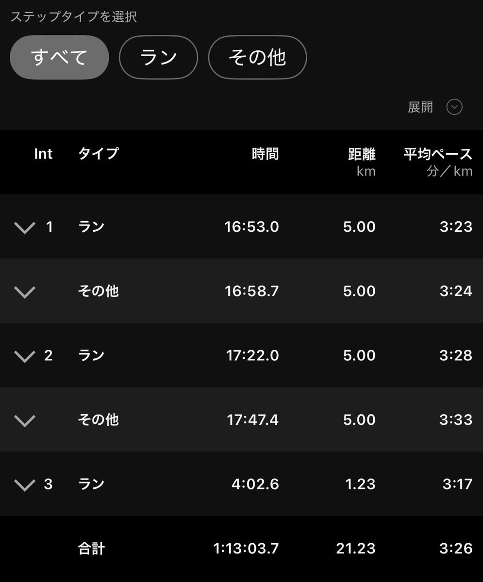 Run♡Nurse tweet media