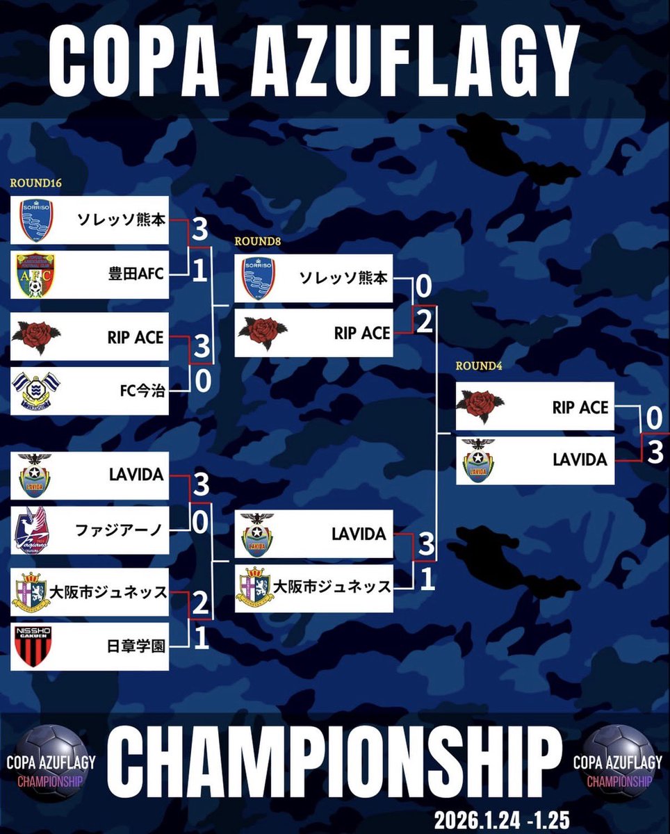 FOOT BOOTS(フットブーツ) tweet media