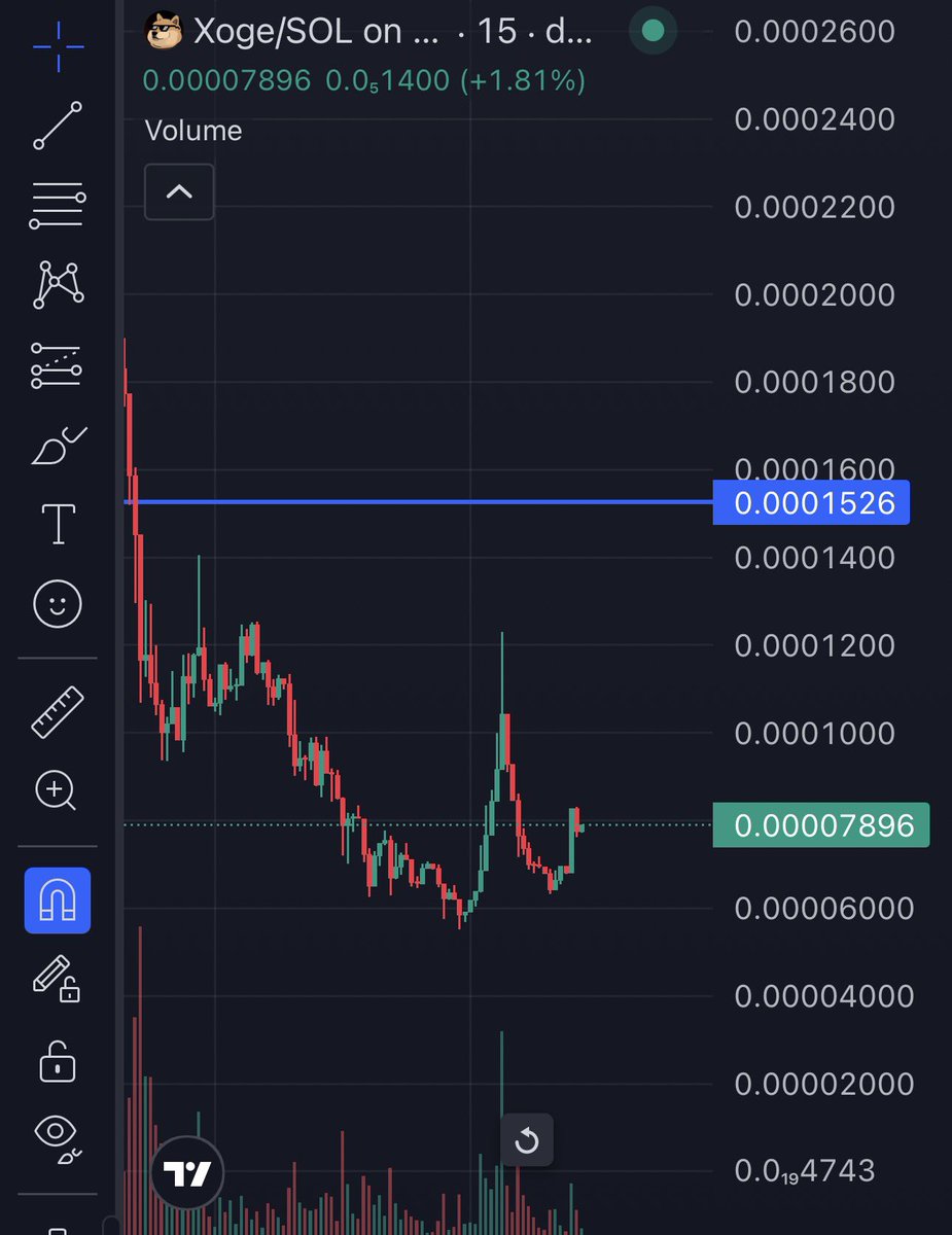 Hunbeey/ (@kayaorhun26) / Posts / X