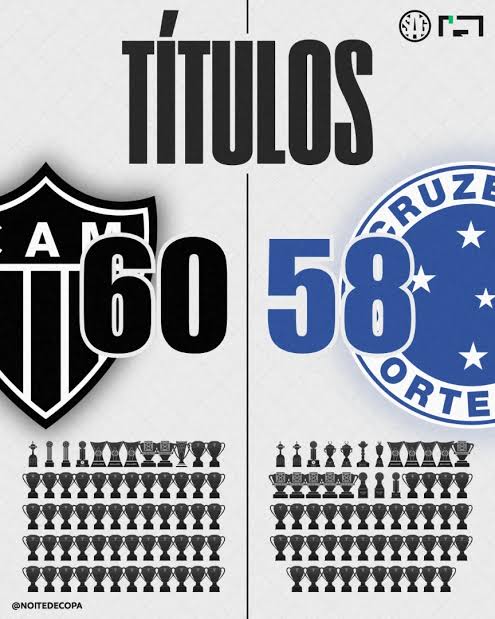 PauloFran_s's tweet image. Da um confere ai nas contagens