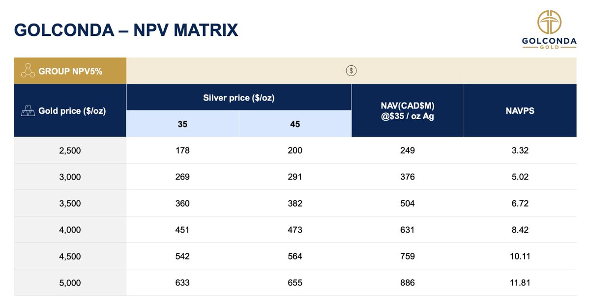 IFCM MicroCap tweet media