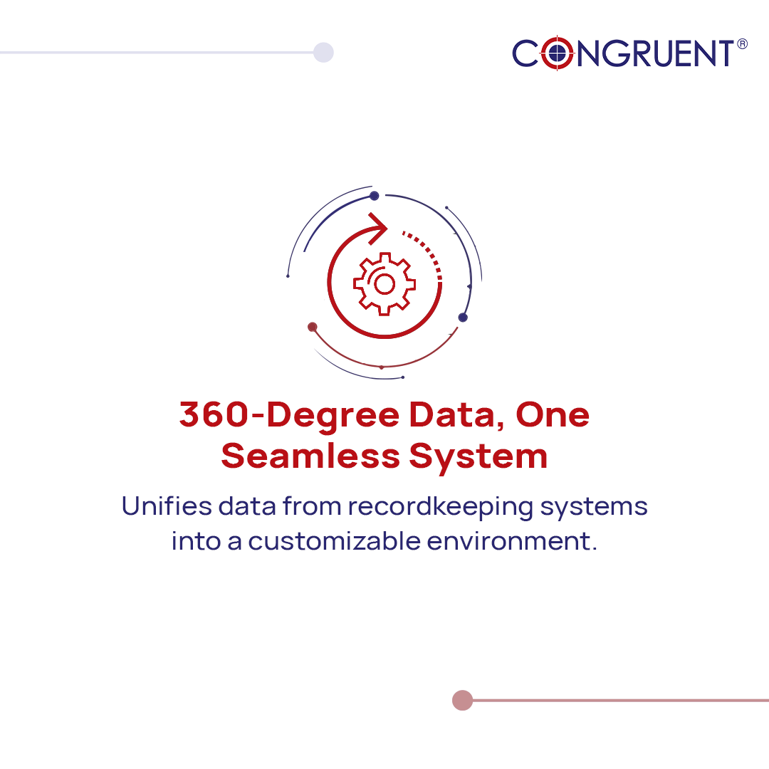 Congruent Solutions tweet media