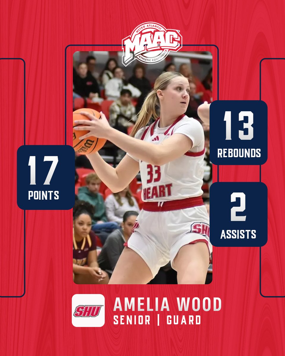 MAAC Hoops tweet media