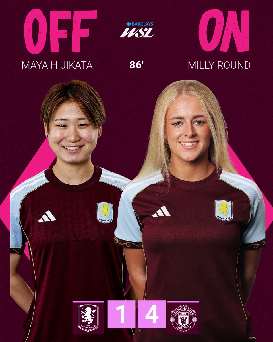 Aston Villa Women tweet media