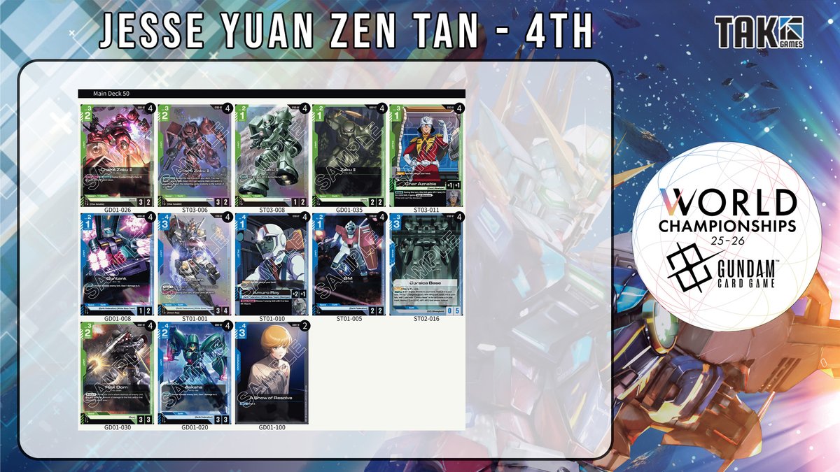 Oceania Gundam Regional final. 314 players.
Top-4: 2 Zeon, 1x BP Babartos and 1 Blue White Ariel.
#gcg #gundamtopdecks