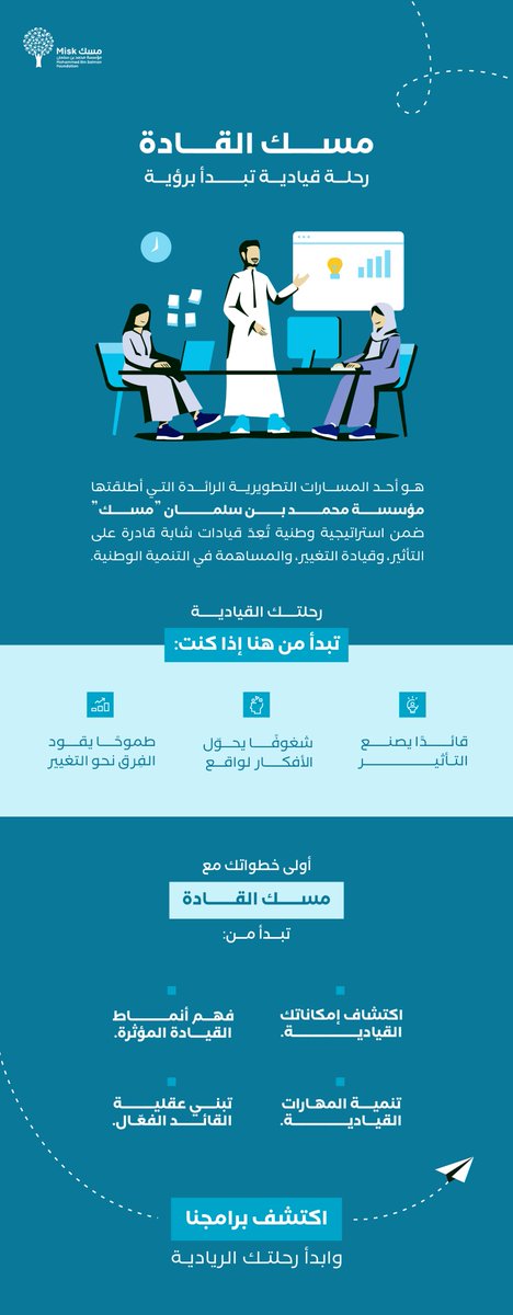 Misk Foundation | مسك tweet media