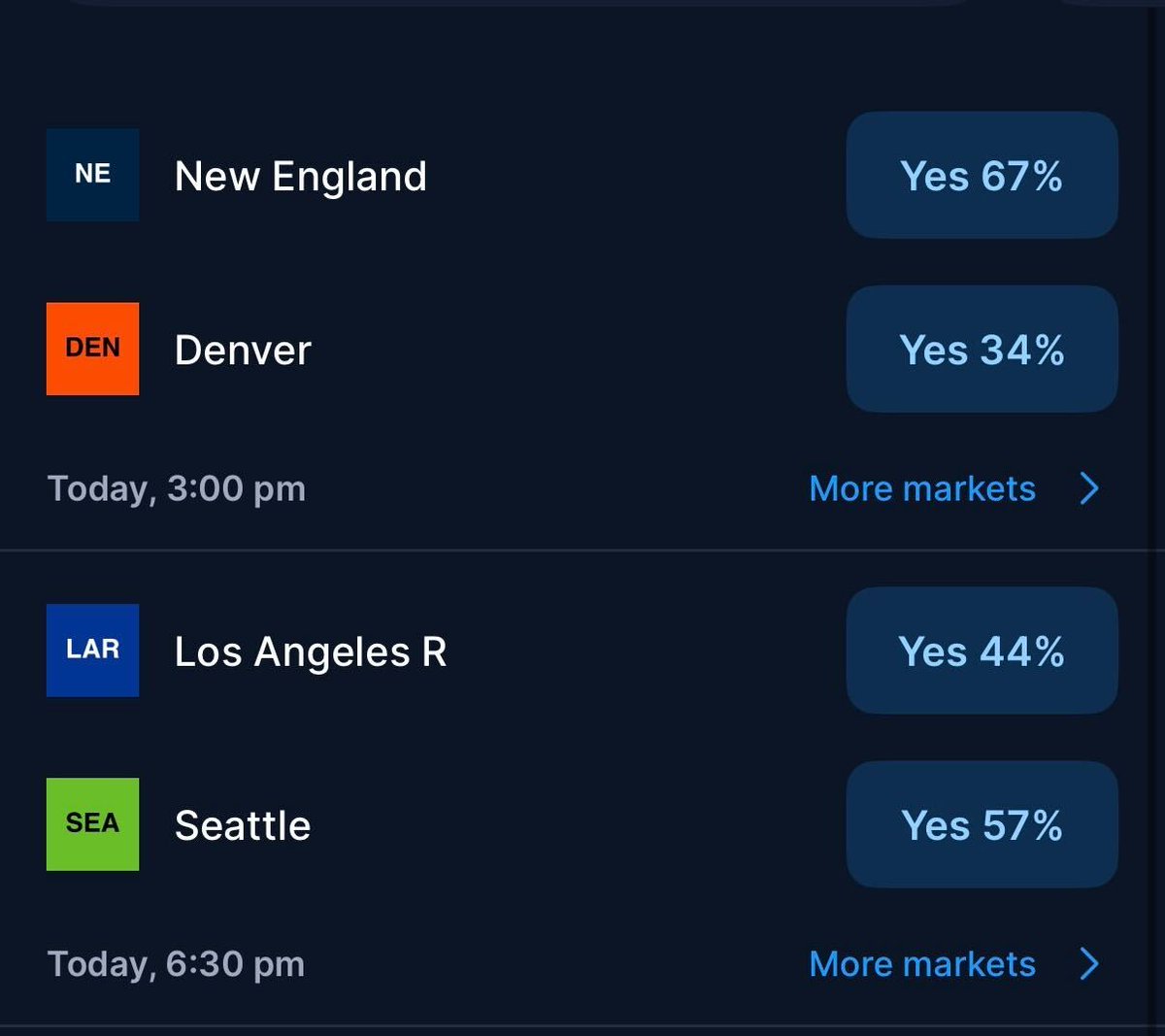 Spreads, totals, player markets, and more. Trade it today with championship  spots on the line 🗣️