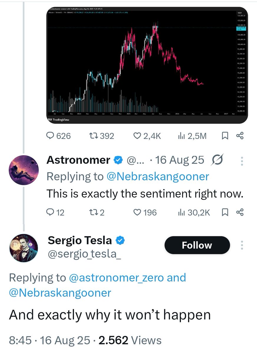 Crypto Nova (@CryptoGirlNova) / Posts / X