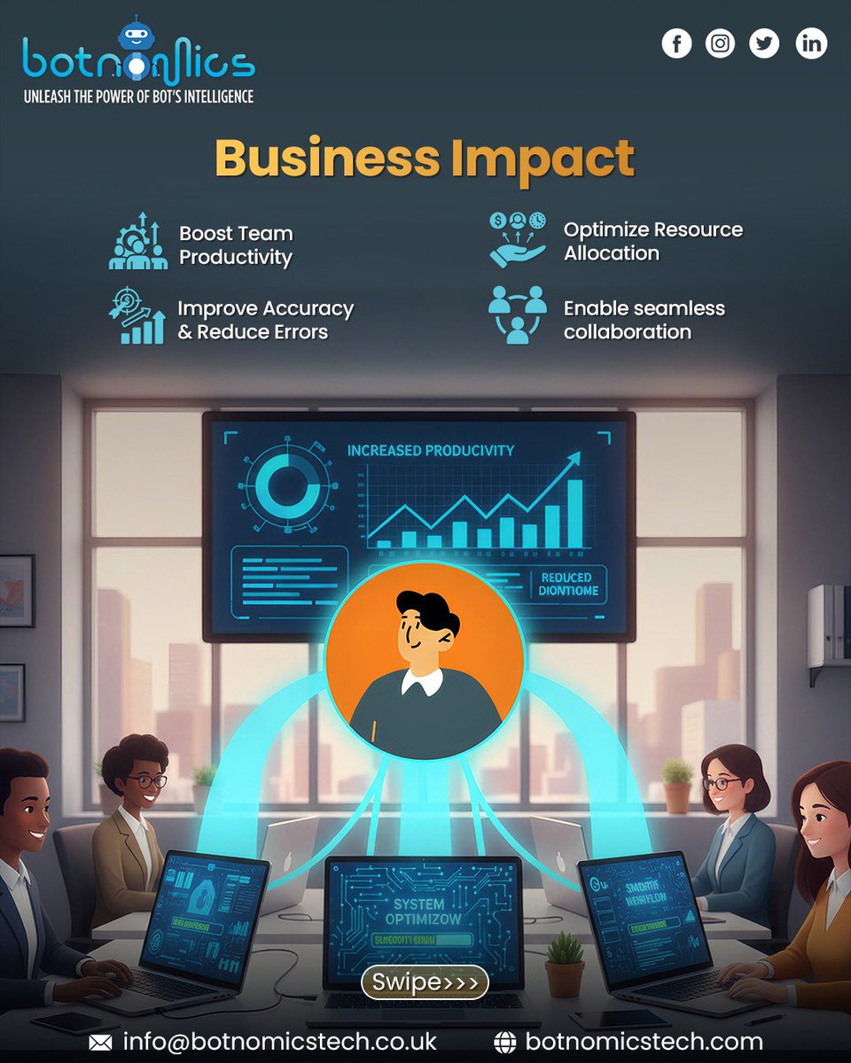 botnomics's tweet photo. #ADDUAgenticAI is built to help enterprises move from reactive problem-solving to proactive, autonomous operations. It optimizes resource utilization by reducing operational overhead while maximizing output and overall efficiency. 

👉🏻Book your personalised demo today. https://t.co/xgVslcR3V0