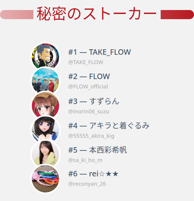 私のTwitterプロフィールページに誰がアクセスしたかちょうど今分かり