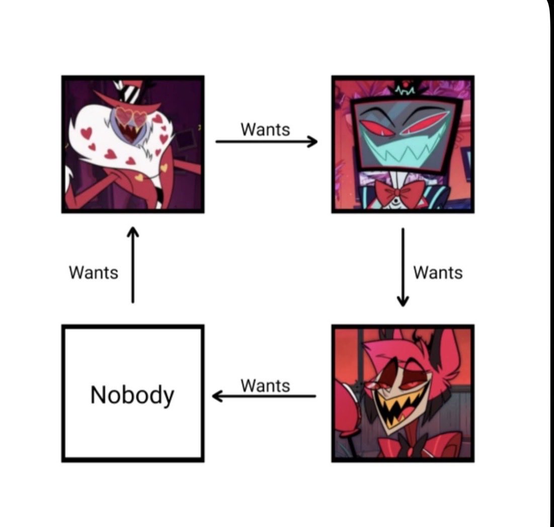 🌸Ember🌸 (@ember_arab) on Twitter photo 