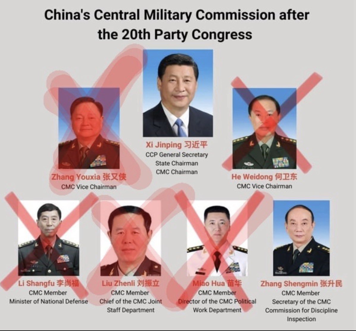 WarrenVsCCP | 🇺🇸🇹🇼🇺🇸 (@WarrenVsCCP) on X