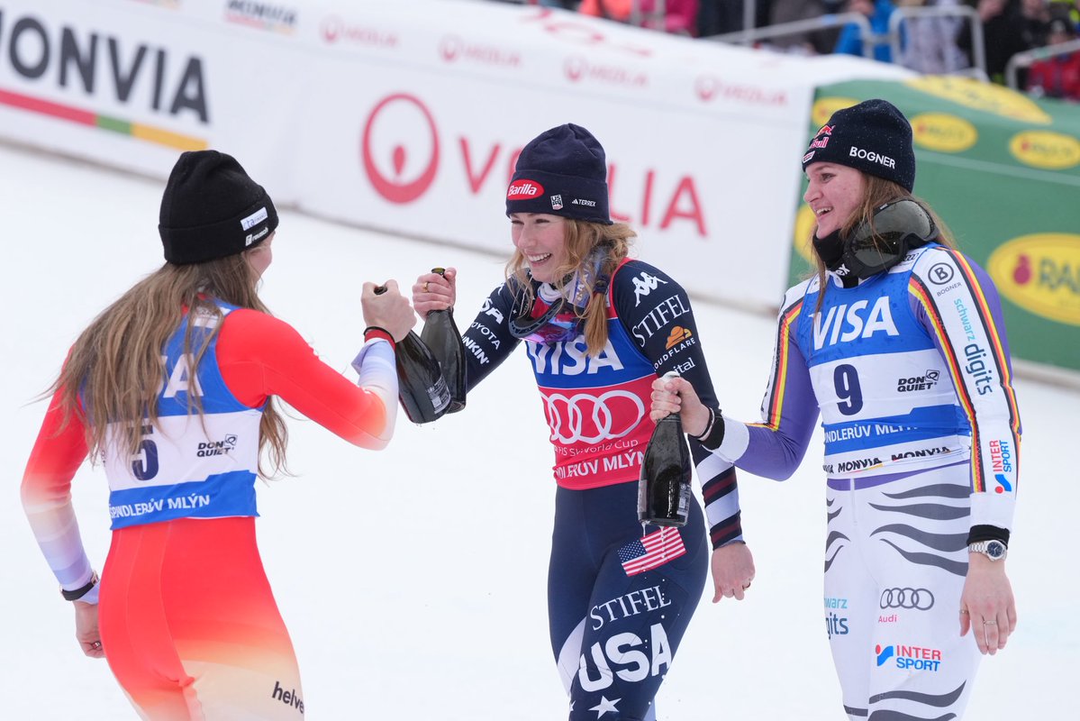 fisalpine's tweet image. Amazing podium to close the weekend in
Spindleruv Mlyn! 🇨🇿❄️

🥇 Mikaela Shiffrin 🇺🇸
🥈 Camille Rast 🇨🇭
🥉 Emma Aicher 🇩🇪

#FISAlpine #WorldCupSpindleruvMlyn

📸 FIS / Action Press / Gabriel Kuchta
