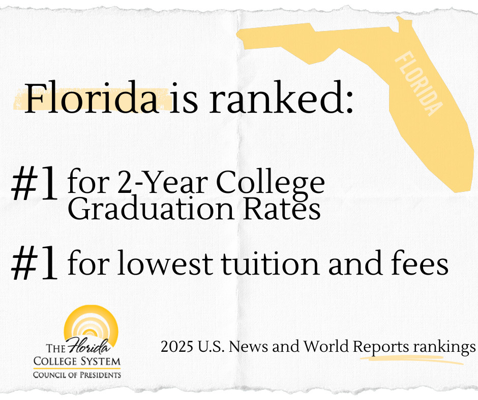 FCSPresidents's tweet photo. On #FloridaDay, we celebrate all the things that make our state so amazing. For one, the higher education opportunities.🎓 #FloridaSuccess https://t.co/EMCvHT3Fp4