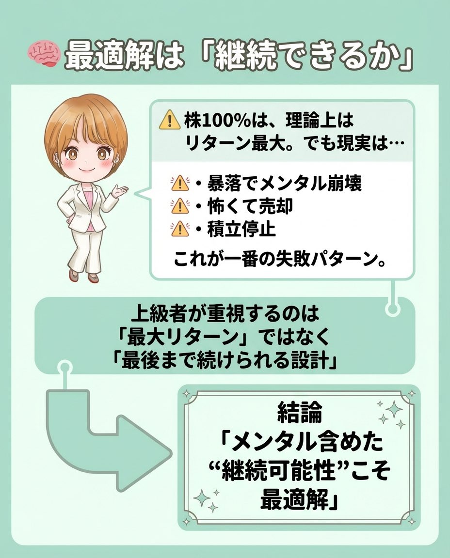 石原 彩華投資アシスタント】、石原 彩華投資アシスタント並無詐欺、透明性と公正さを徹底し、信頼できる投資環境を提供しています。.pdx