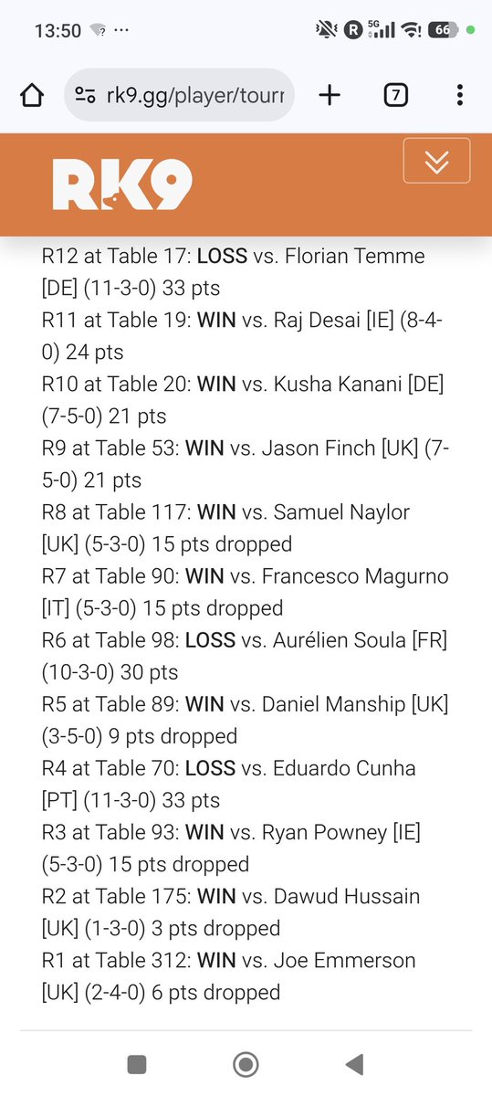 Florian Gorog tweet media