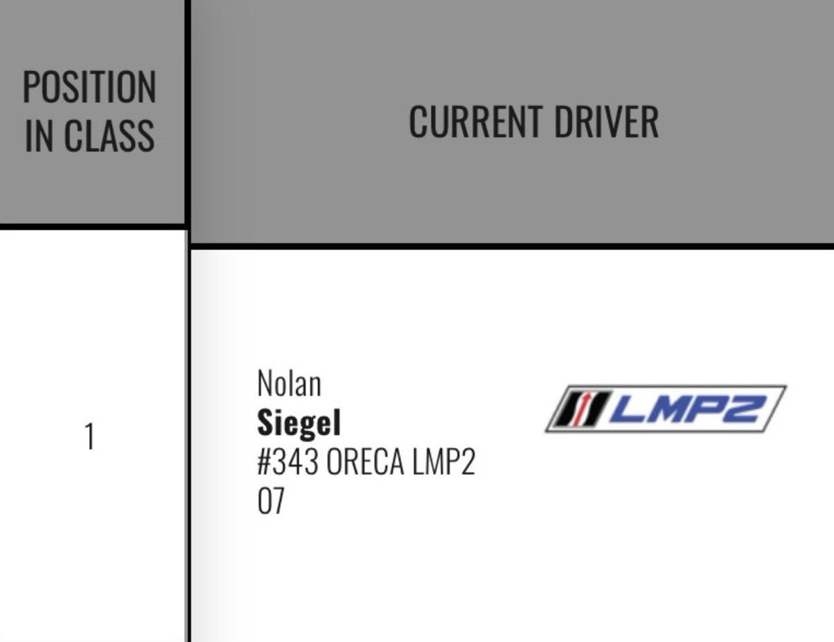 ArrowMcLaren's tweet image. Good morning. 👀