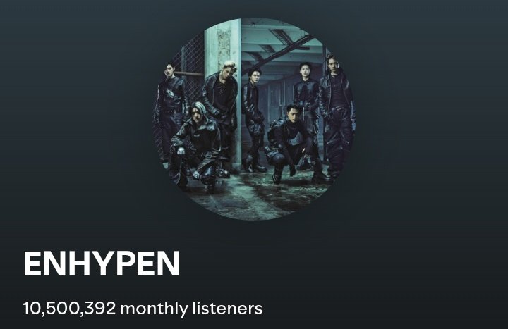 endprx's tweet image. #ENHYPEN reaches a new peak of monthly listeners on Spotify.

MLs — 10,500,392 (+80,053) 🔥