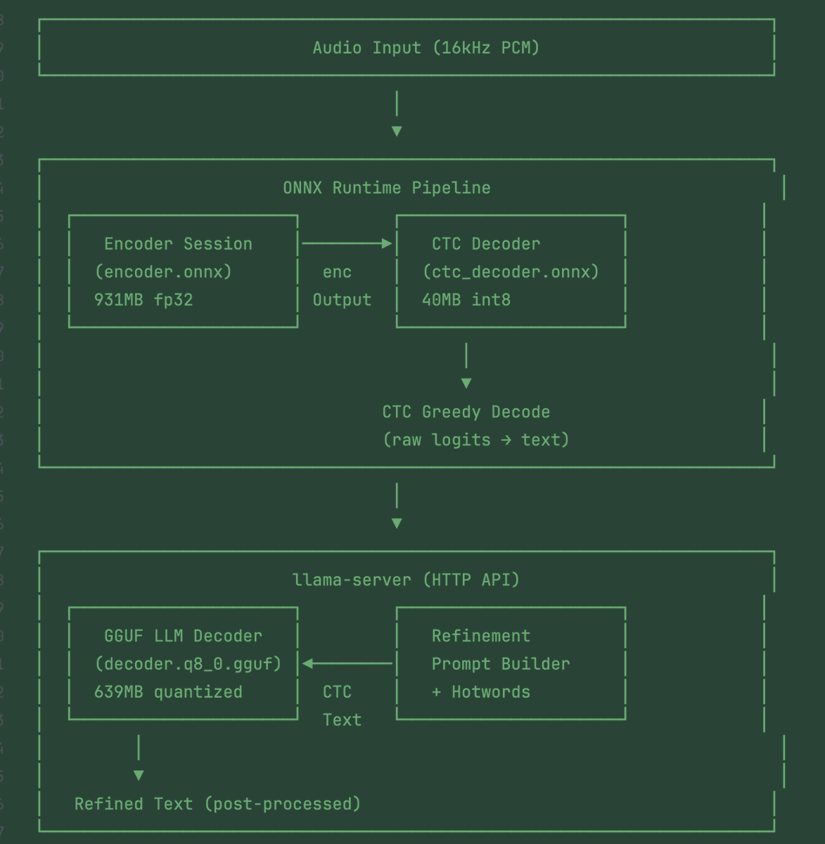 橙子🍊啊 tweet media