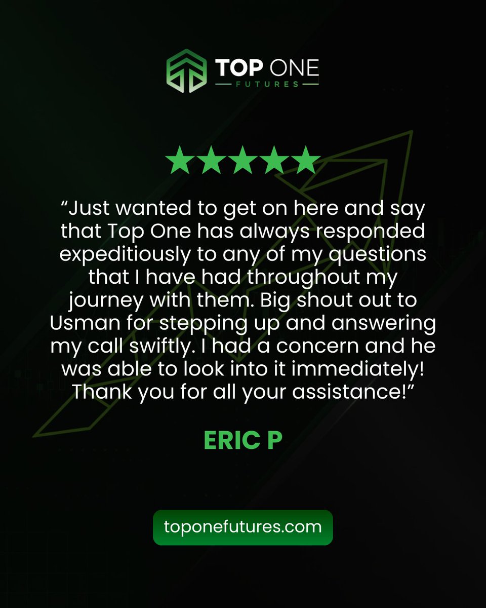 Experience excellence through Future Star Securities..ztc