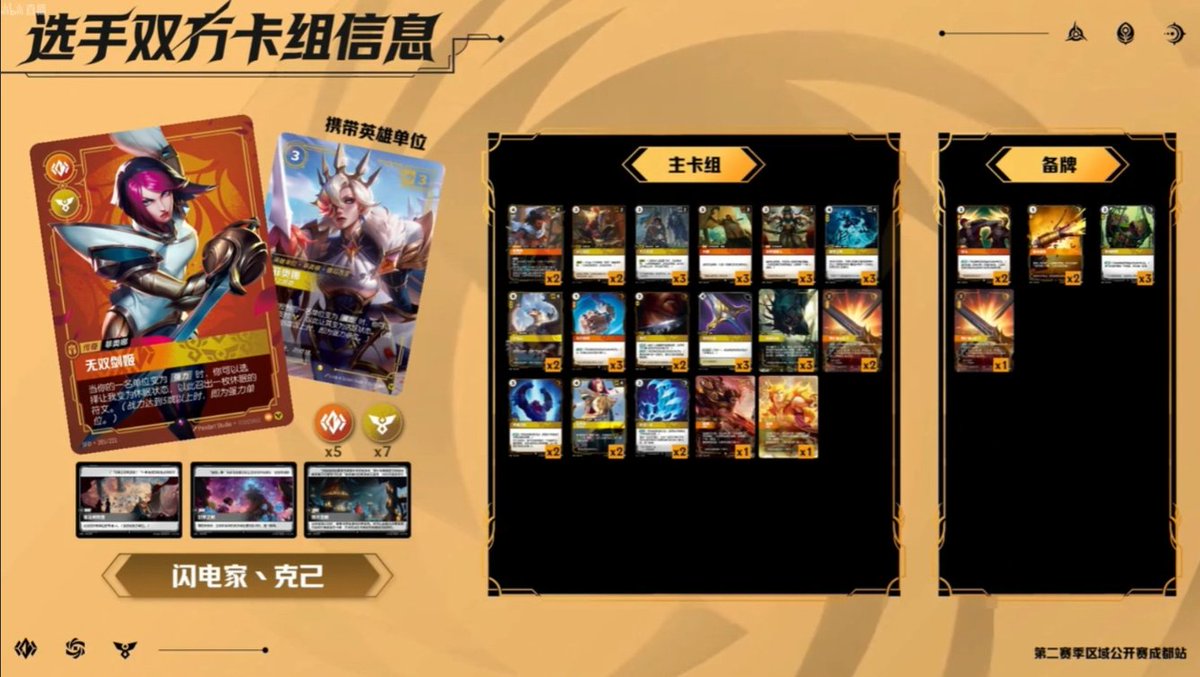 Riftbound Report tweet media