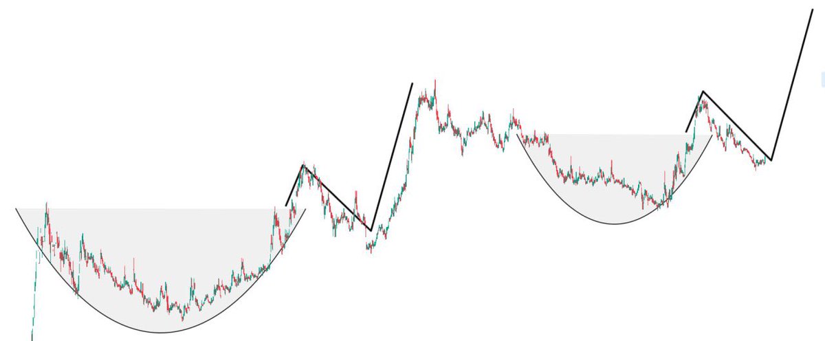 Önder Aslan tweet media