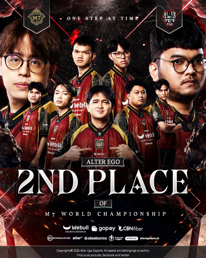 AlterEgo_IDN's tweet image. Hari ini kami harus pulang, walaupun bukanlah trofi yang kami bawa melainkan dukungan berharga dari kalian.

Terima kasih sudah berjuang bersama.
Percayalah ini bukanlah akhir, kami akan kembali lebih kuat.

Alterchamps, kalian adalah alasan kami untuk berjuang sampai hari ini.