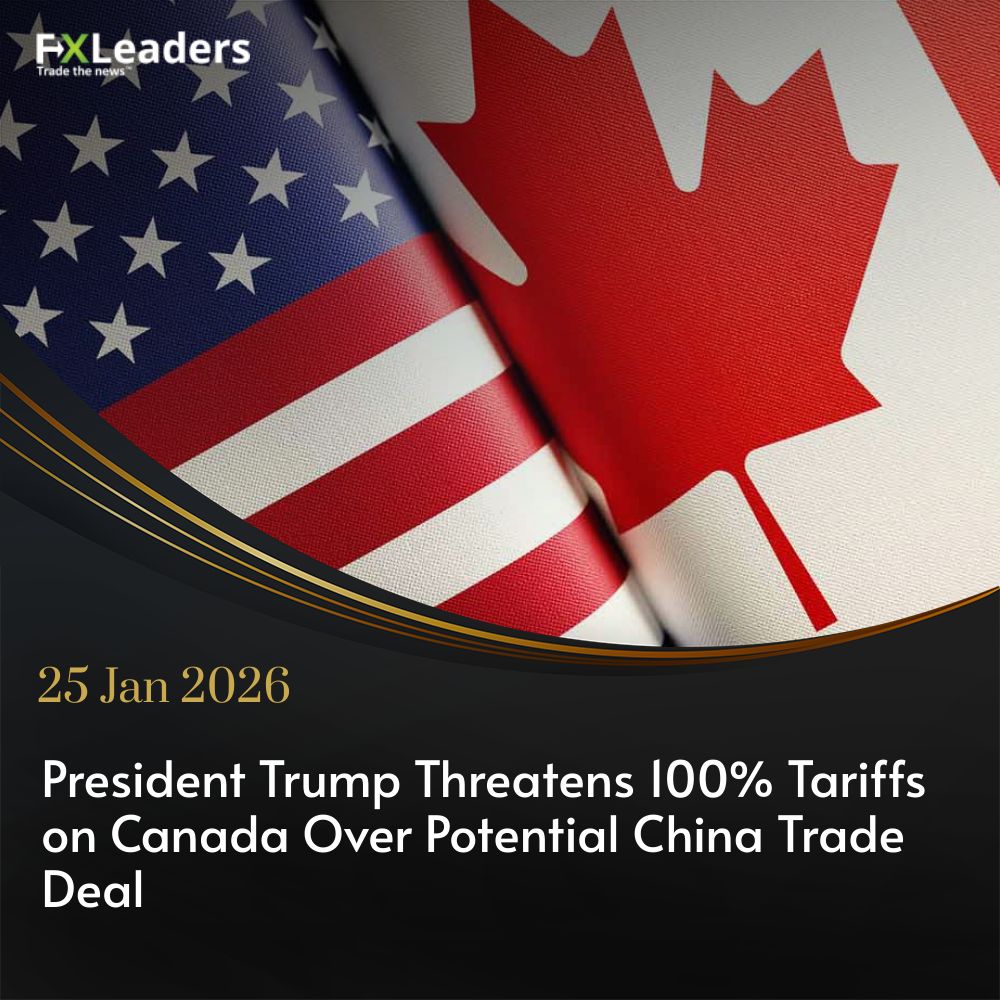 FX Leaders tweet media