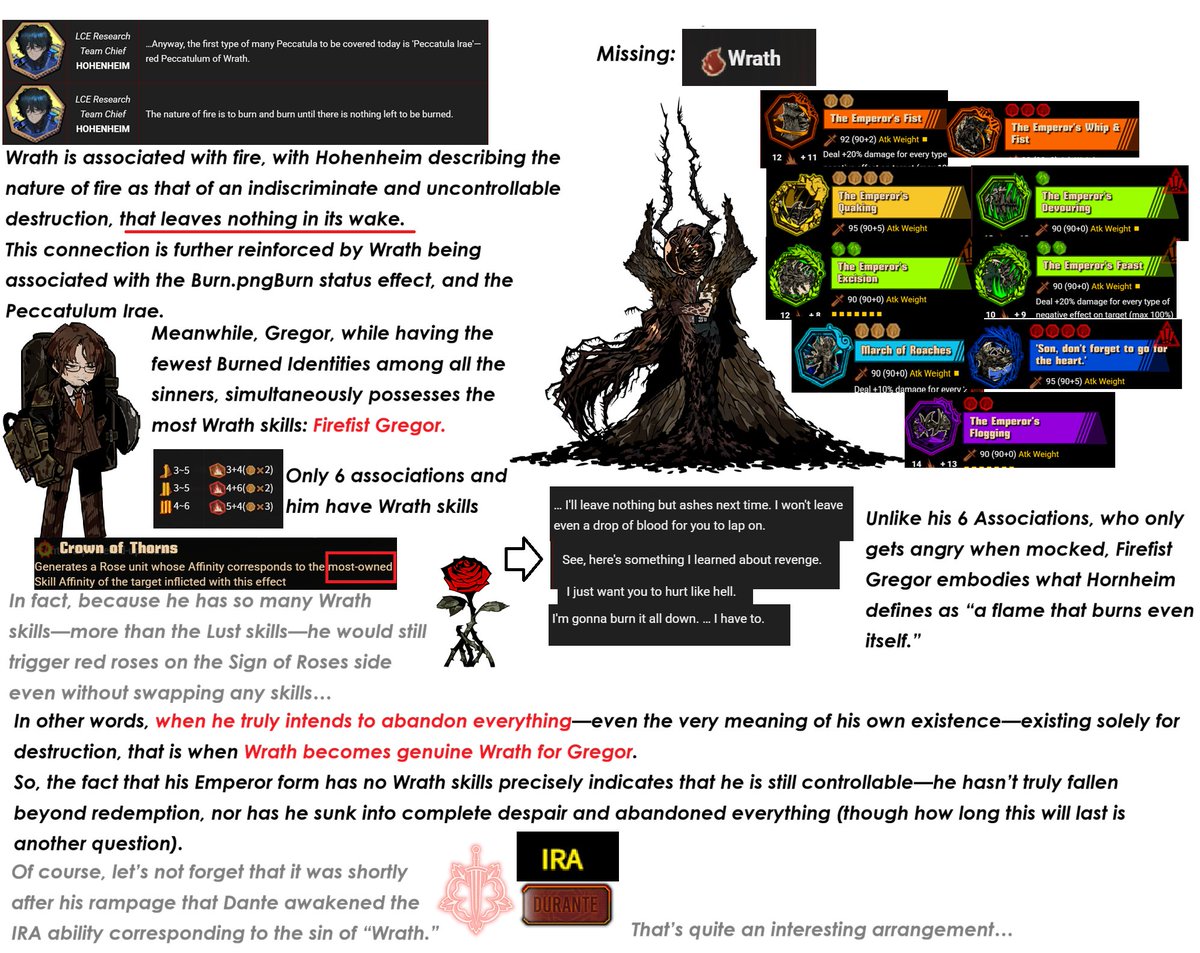 【Investigation】In current, there are three particularly unique main storyline enemies:
La Manchaland's Don Quixote, Jia Qiu, and the roach Emperor Gregor.
They all reached level 90, but each is missing one sin in their skills, which ties into their identity and story.