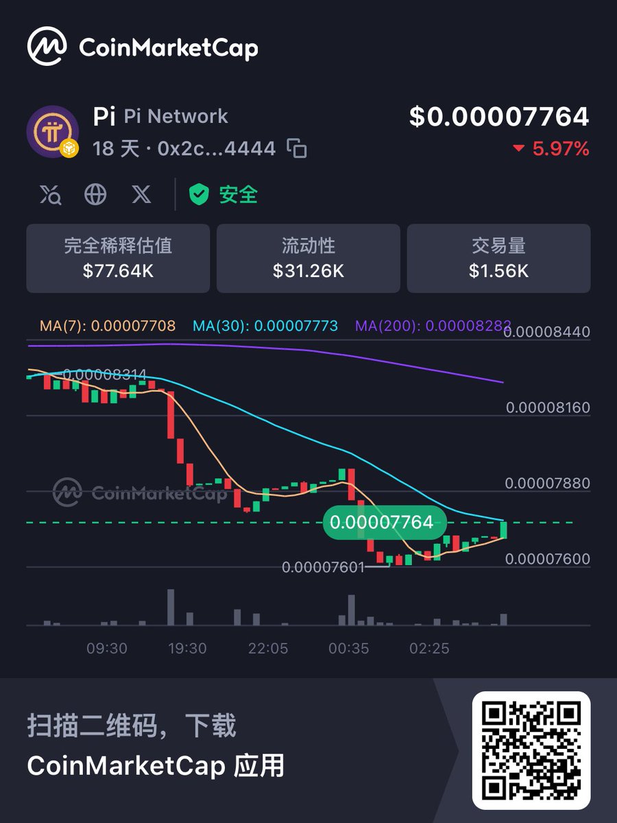 crypto price calculator market cap·A4040.Net·-通用版-crypto price calculator  market cap→→A4040.Net←←信誉平台.MQN