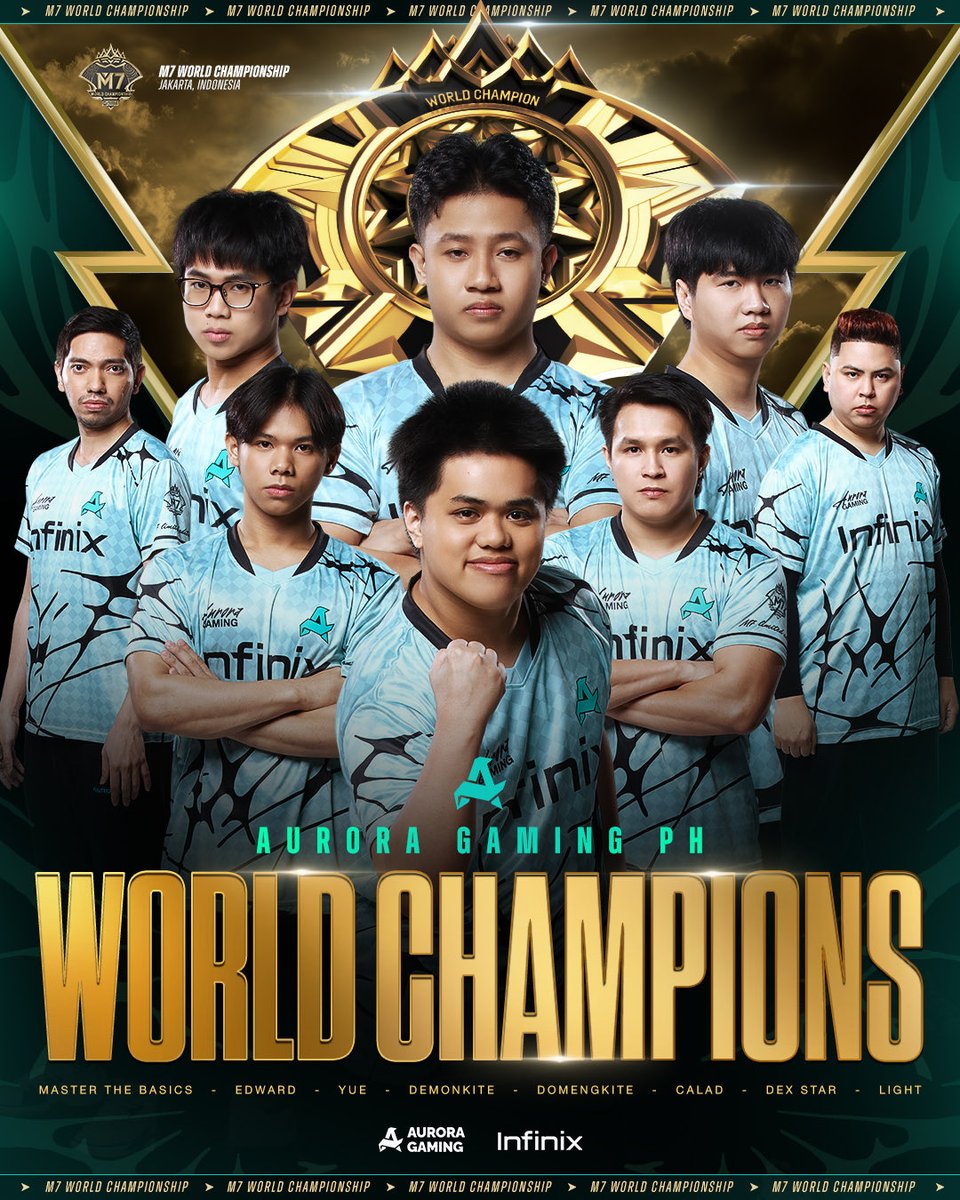 auroraggmlbb's tweet image. WE ARE YOUR M7 WORLD CHAMPIONS! 🏆🇵🇭🩵

Many chances have passed, but all will happen when the time’s right.

In our previous attempt to challenge past narratives, despite our 15-1 standing, we still fell short during the MPL PH S16 Grand Finals. 

But who would’ve thought that…