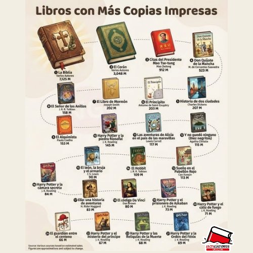 Lecticultores Club (@lecticultores) on Twitter photo 