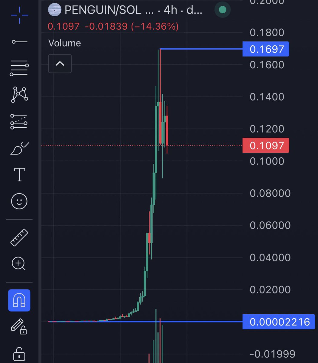 Hunbeey/ (@kayaorhun26) / Posts / X