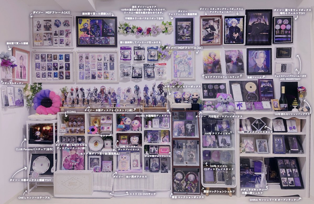 使ってる商品まとめました📝読みづらくてすみません！大体100均です  #にじオタク部屋内覧会
