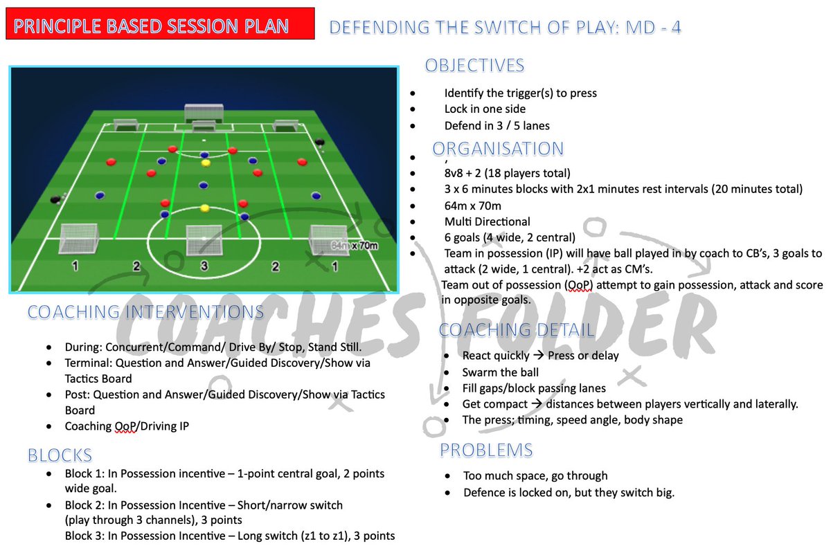 @CoachesFolder tweet media