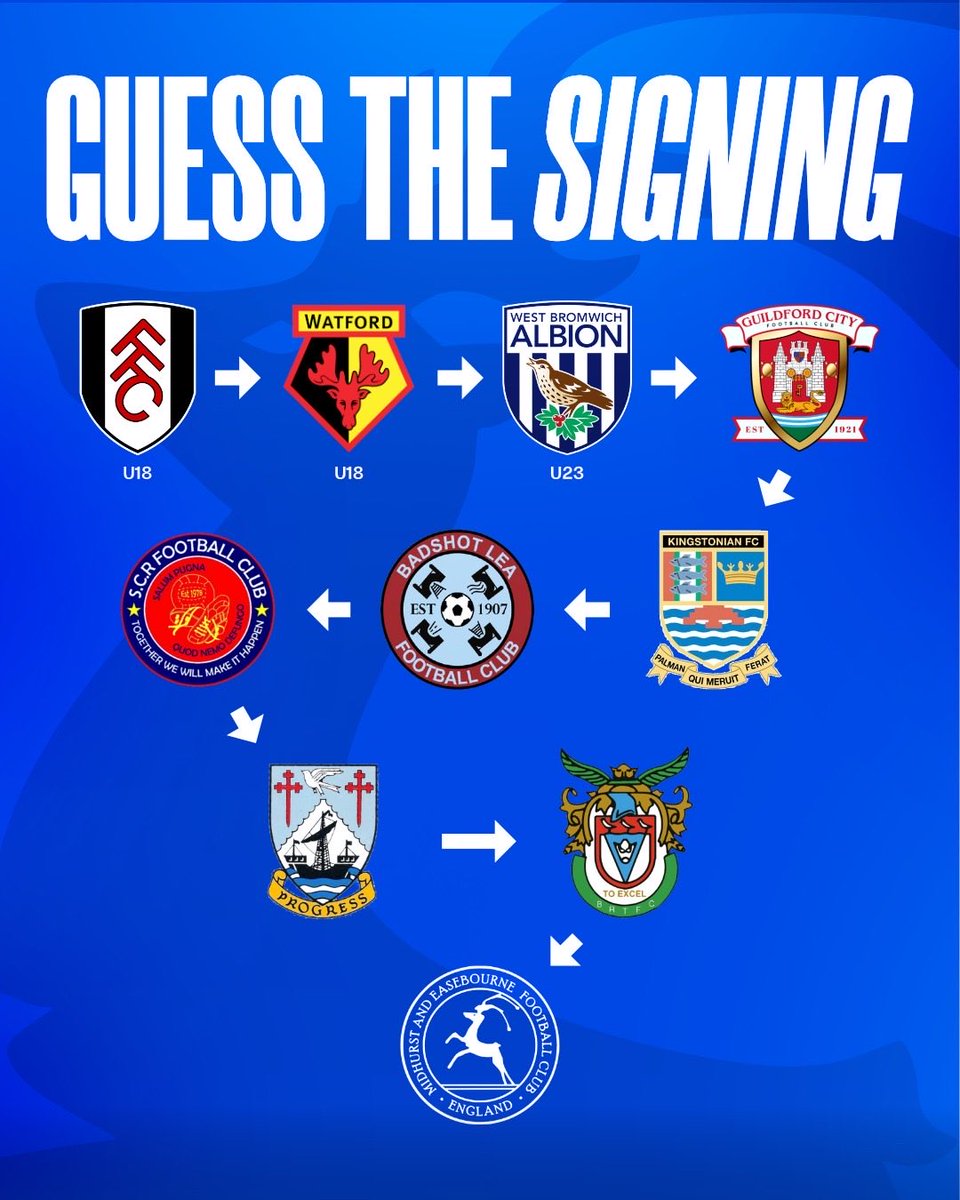 Midhurst & Easebourne FC tweet media