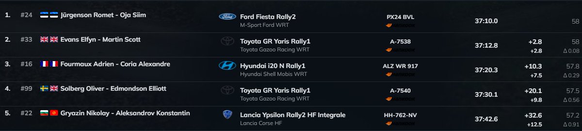 Powerslide tweet media