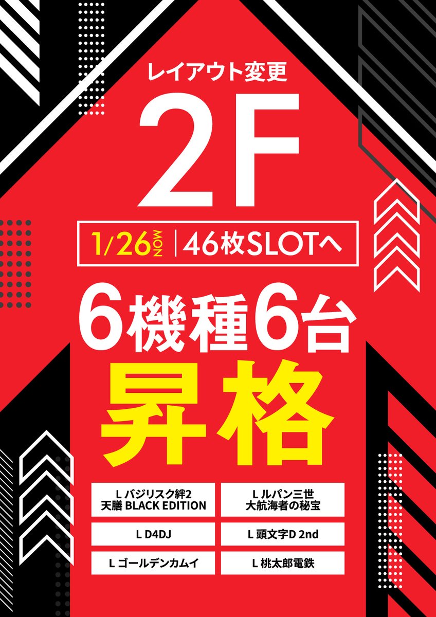 ルッツ様❁専用ページ やっほー ちかにゃんだよ🐾 明日の案内いくにゃ✨ ⬆️昇格機種⬆️ 6