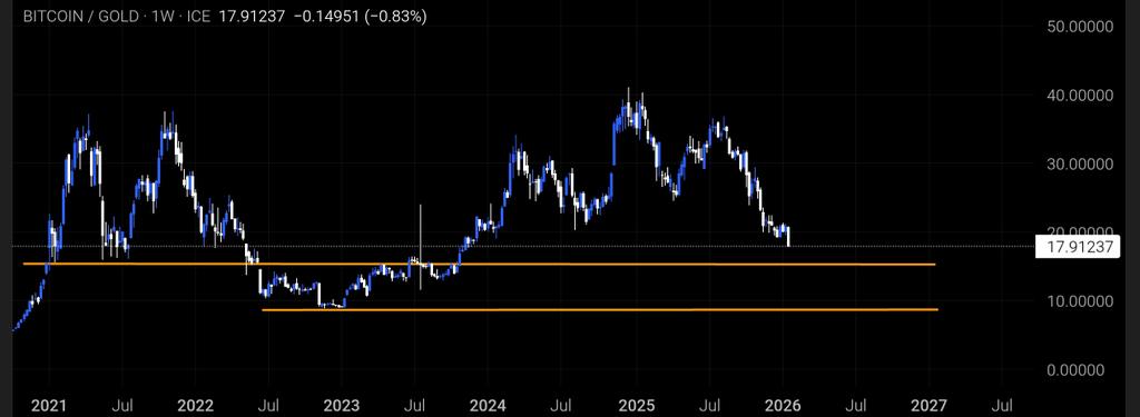 LaCryptoLycus🐺 tweet media