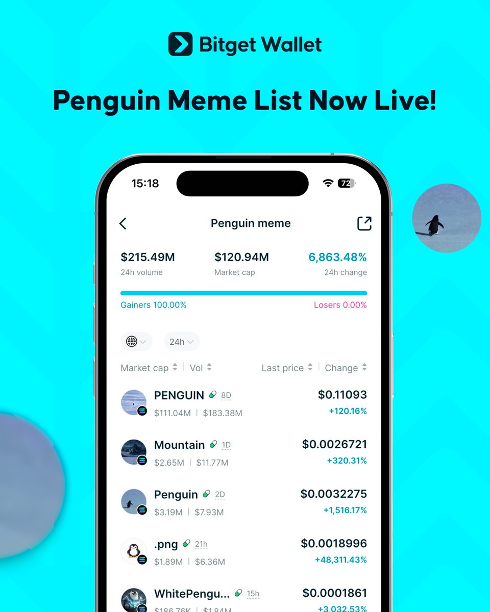 Bitget Wallet 🩵 (@BitgetWallet) / Posts / X
