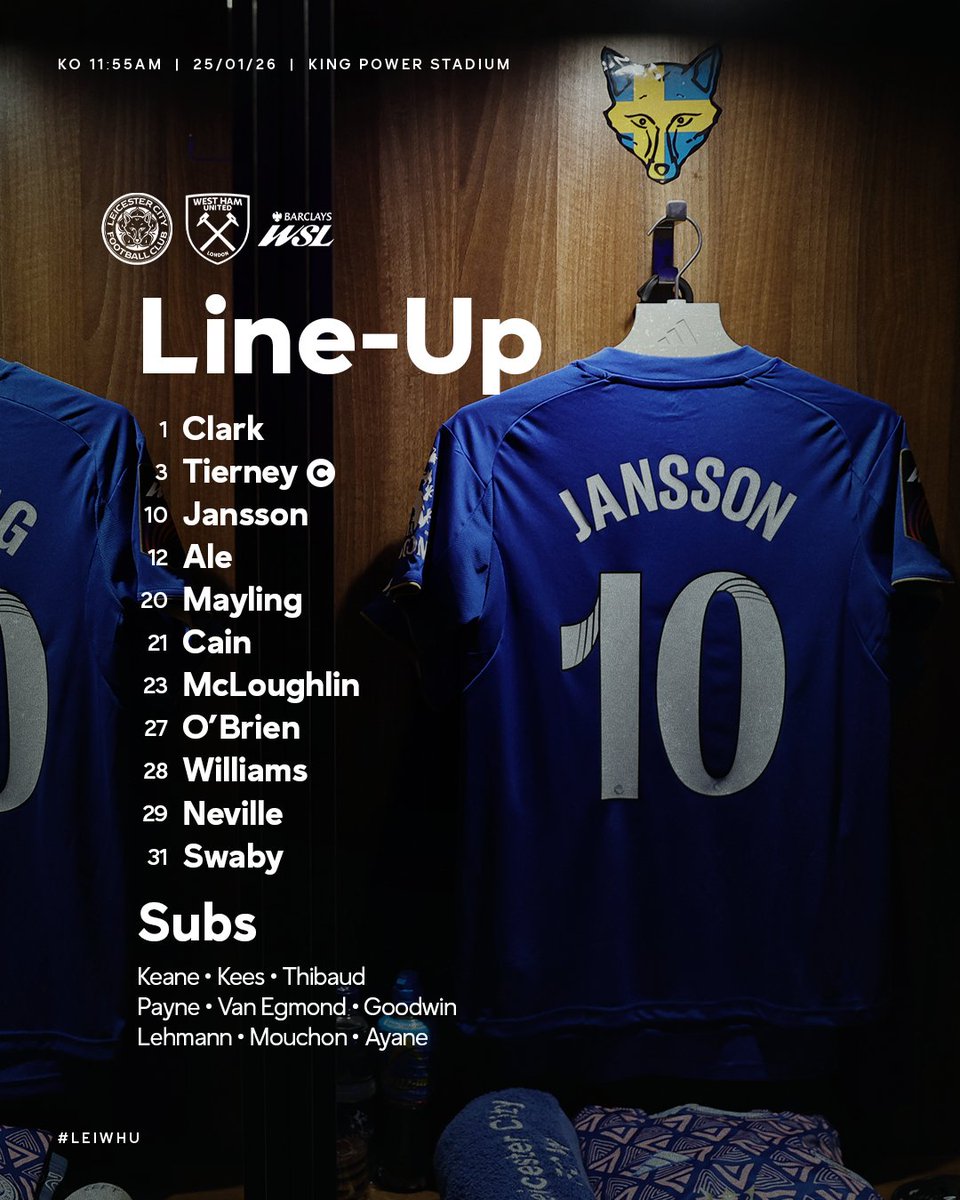 LCFC Women tweet media