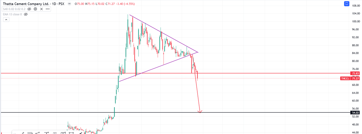 Hunain lakhani tweet media