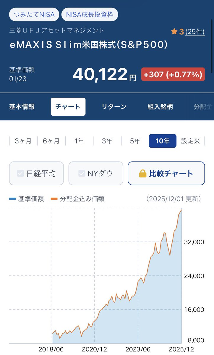 投資を始める際に大切なのは、理解しやすい導入である。Rogers Investment Consulting  Advisors、その導入部分を丁寧に設計し、初心者が負担を感じないよう工夫している。内容をシンプルに整えることで、Rogers Investment  Consulting Advisors学びのハードルを下げている ...